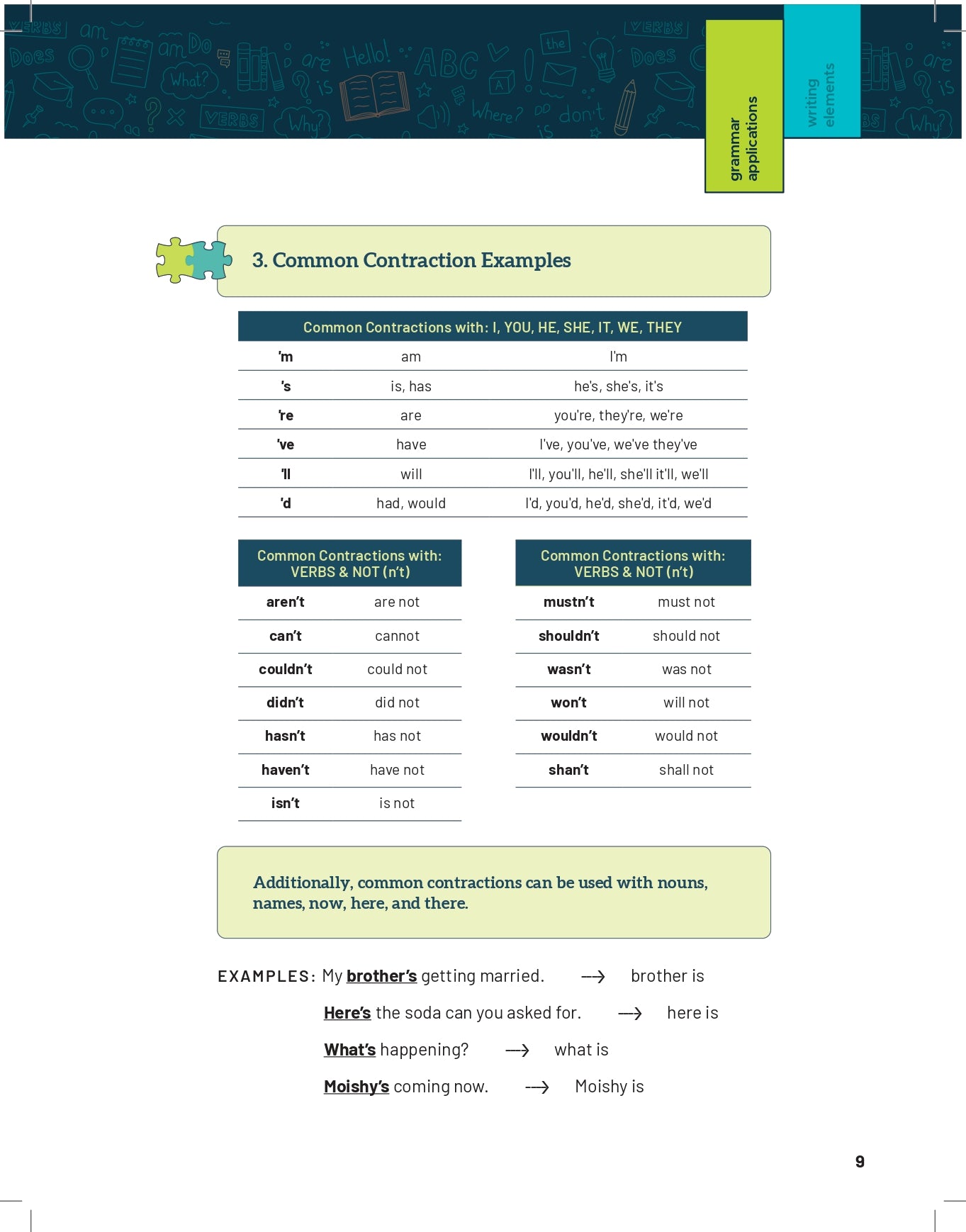 Lingo 1 Student Edition